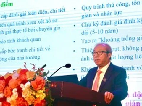 Bảo đảm và kiểm định chất lượng giáo dục trong kỷ nguyên AI