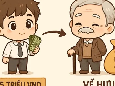 Điều gì sẽ xảy ra nếu bạn đầu tư 5 triệu đồng mỗi tháng từ năm 25 tuổi?
