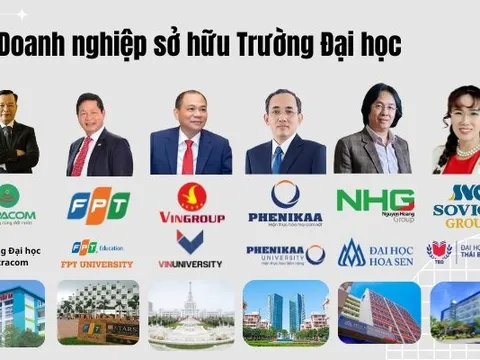 Làn sóng sở hữu trường tư của các tập đoàn lớn tại Việt Nam