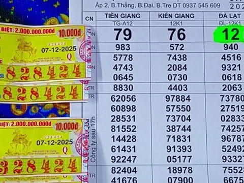 Xổ số miền Nam: Nhiều người ở TPHCM, Vĩnh Long, Đồng Tháp và Tây Ninh lại trúng độc đắc