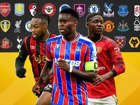Chuyển nhượng giữa mùa ở Premier League đóng cửa khi nào?