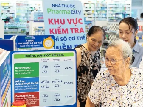 Hệ thống nhà thuốc Pharmacity: Khi mục tiêu sức khỏe cộng đồng là cốt lõi của phát triển bền vững