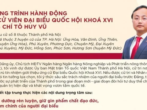 Chủ tịch HĐTV Agribank Tô Huy Vũ ứng cử đại biểu Quốc hội khóa XVI tại đơn vị bầu cử số 8, TP. Hà Nội