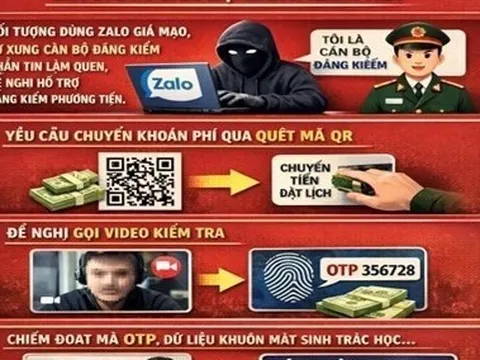 Công an cảnh báo thủ đoạn lừa đảo thông qua cuộc gọi video, chiếm đoạt mã OTP, thông tin sinh trắc, từ đó chiếm quyền kiểm soát tài khoản ngân hàng
