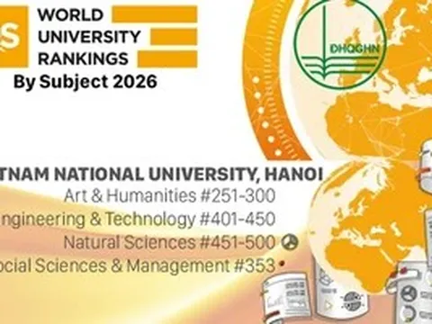 Lĩnh vực Ngôn ngữ học và Ngôn ngữ hiện đại lọt top 300 thế giới