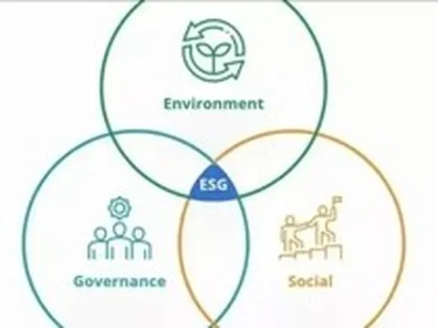 Lần đầu tiên hỗ trợ lãi suất gắn tiêu chí xanh