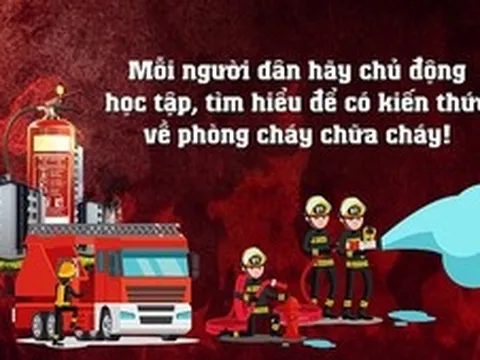 Định kỳ tổ chức tập huấn phương án xử lý tình huống cháy, nổ đối với khu dân cư