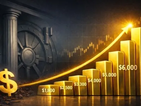 Giá vàng hôm nay 7/4/2026 duy trì đà tăng, lực mua kỹ thuật chi phối thị trường; Bảo Tín Minh Châu phát đi thông tin về tình hình hoạt động