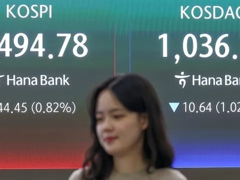 Thị trường 'rung lắc' tức thì sau diễn biến Mỹ-Iran: Chứng khoán ngập sắc xanh, giá dầu rơi mạnh, kim loại quý dựng đứng, bitcoin chạm đỉnh mới