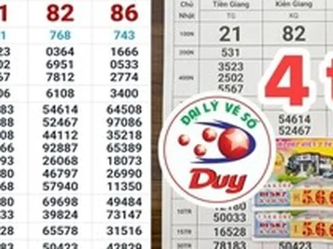 Nhà sư trúng độc đắc xổ số miền Nam, nhận thưởng hết qua chuyển khoản