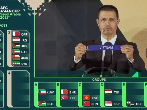 Nhìn lại bốc thăm Asian Cup: Việt Nam thực ra đã gặp may