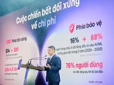 Những con số gây choáng của ngành "Công nghiệp lừa đảo": Bỏ 20 USD vận hành AI, "bỏ túi" hàng trăm ngàn USD lợi nhuận