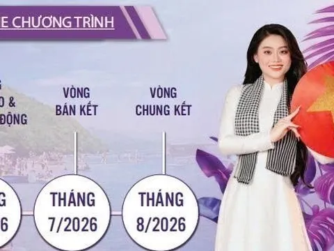 Hoa hậu Việt Nam Thời đại khởi động mùa thứ ba