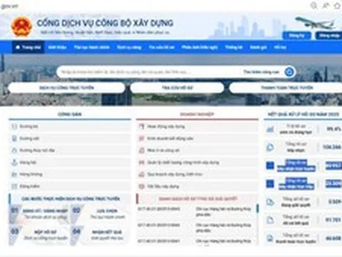 Bộ Xây dựng đi đầu trong phản hồi các đề xuất, kiến nghị của cộng đồng doanh nghiệp