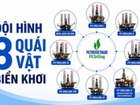 Đội hình 8 “quái vật” biển khơi tại Việt Nam: Khoan sâu hơn 9 km, chứa 120-170 người