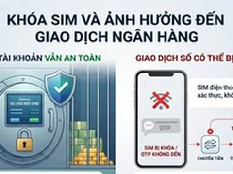 Khóa SIM sau 15/6: Có mất tiền trong tài khoản ngân hàng không?