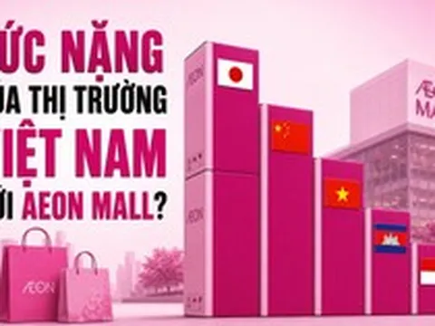 Sức nặng của Việt Nam với AEON Mall: Thị trường nước ngoài lớn thứ 2 chỉ sau Trung Quốc, kiếm hơn 3.000 tỷ
