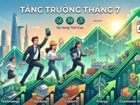 TPS chỉ ra nhóm doanh nghiệp vừa tăng trưởng lợi nhuận, vừa có định giá thấp hơn mức trung bình nhiều năm
