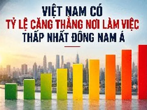 Chỉ 13% người Việt căng thẳng vì công việc, thấp nhất Đông Nam Á nhưng con số phía sau mới đáng suy nghĩ