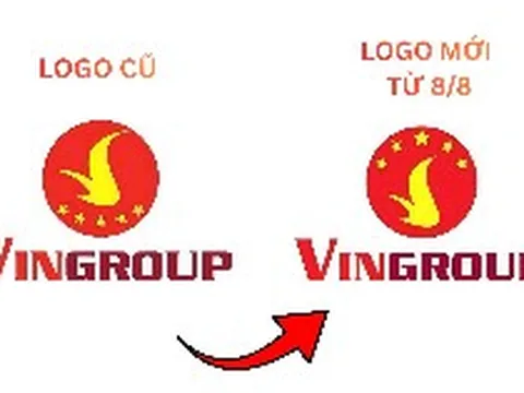 Vingroup có thay đổi quan trọng