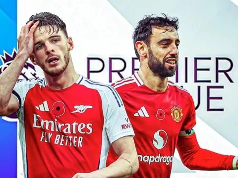 Ứng viên số một cho chức vô địch Premier League
