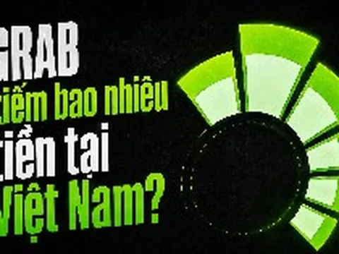 Grab đạt doanh thu gần 4.000 tỷ đồng tại Việt Nam 6T2026