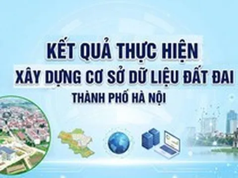 Hà Nội hoàn thiện dữ liệu đất đai