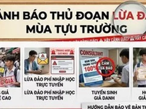 Thách thức trong lừa đảo trực tuyến