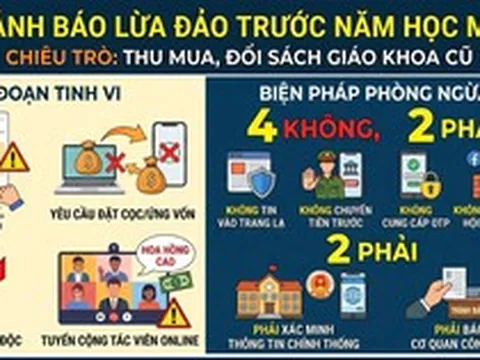 Công an khuyến cáo: Người dân đã chuyển tiền với nội dung sau, liên hệ ngay với ngân hàng và trình báo công an