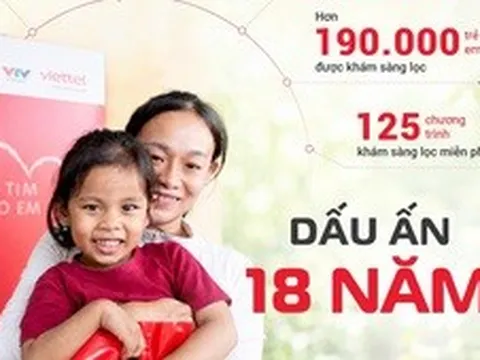 Viettel cùng 'Trái tim cho em' viết tiếp 18 năm hành trình hồi sinh những trái tim nhỏ