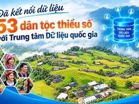 Đã kết nối dữ liệu 53 dân tộc thiểu số với Trung tâm Dữ liệu quốc gia