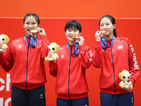 Tiền thưởng cho huy chương vàng ASIAD 20