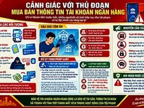 Mua bán tài khoản ngân hàng, coi chừng 'rước họa vào thân'