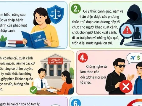 Cảnh giác với hoạt động dụ dỗ, tổ chức xuất cảnh, di cư trái phép