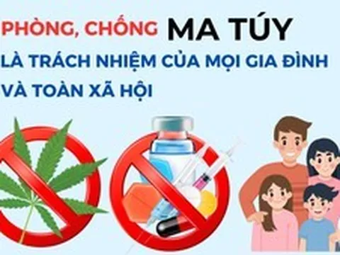 Triển khai đồng bộ, hiệu quả Chương trình mục tiêu quốc gia phòng, chống ma túy đến năm 2030