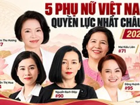 Việt Nam có 5 người phụ nữ quyền lực nhất châu Á: Bà Phạm Thu Hương, Nguyễn Bạch Điệp lần đầu lọt top