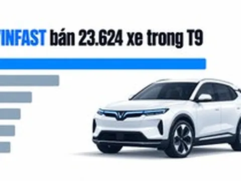 Một mình VinFast bán nhiều hơn Toyota, Mitsubishi, Ford, Kia và Mazda cộng lại trong tháng 9, tự phá kỷ lục của chính mình