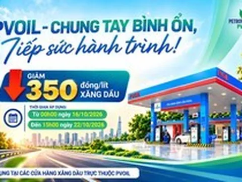PVOIL giảm giá 350 đồng/lít xăng dầu tại 1.100 cửa hàng trên toàn quốc