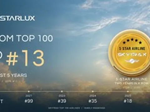 Top 13 thế giới: STARLUX xây dựng một hãng hàng không 5 sao như thế nào?
