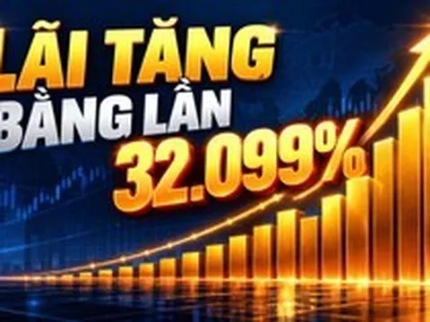 Loạt doanh nghiệp đầu tiên báo lãi trước thuế quý III/2026 tăng bằng lần: Có doanh nghiệp tăng 32.099%