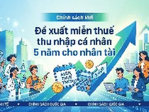 Đề xuất miễn thuế thu nhập cá nhân 5 năm cho nhân tài