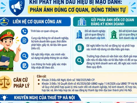 Hướng dẫn cách xử lý khi bị giả mạo thông tin cá nhân để đăng ký thành lập doanh nghiệp